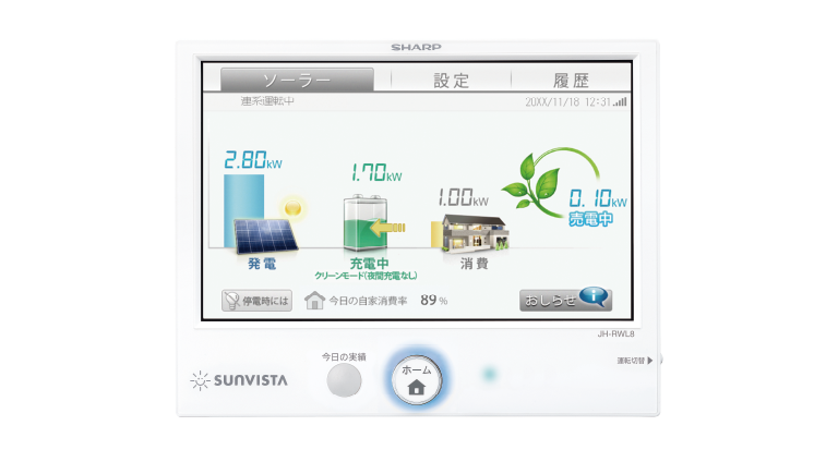 発電量はもちろん、さまざまな表示機能でより電力情報を楽しくチェック