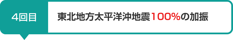 4回目:東北地方太平洋沖地震100％の加振