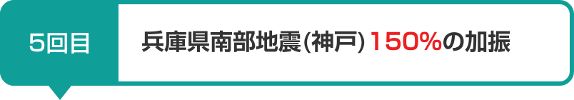 5回目:兵庫県南部地震(神戸)150％の加振