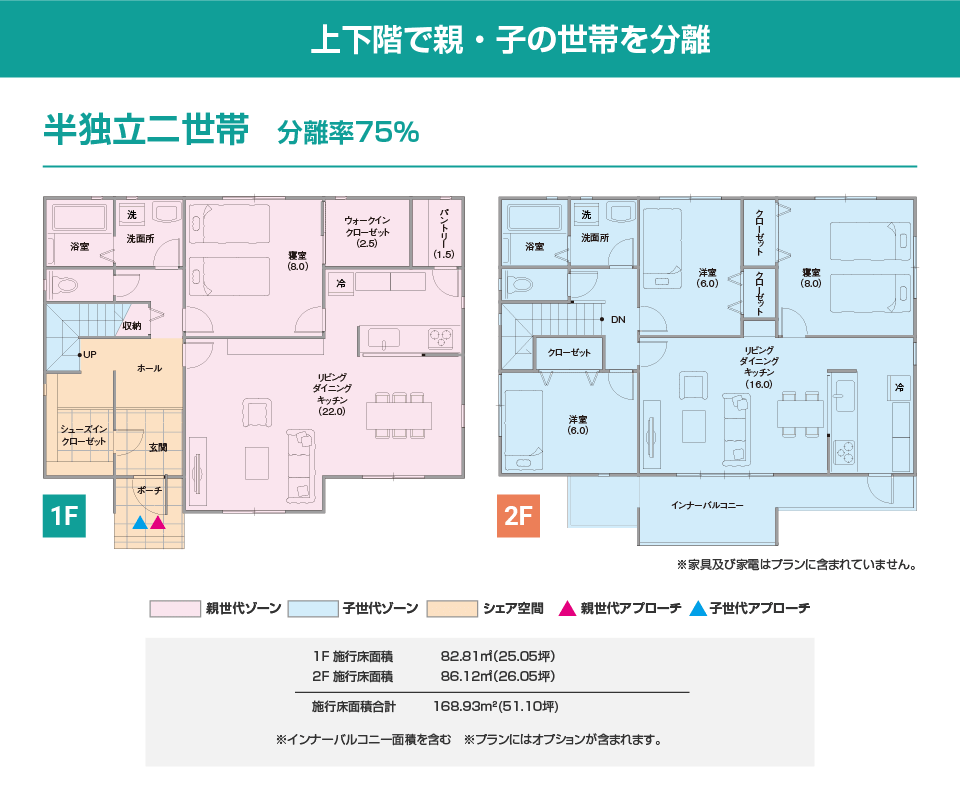 フロアプラン2：上下階で親・子の世帯を分離