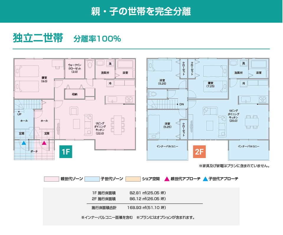 フロアプラン3：親・子の世帯を完全分離