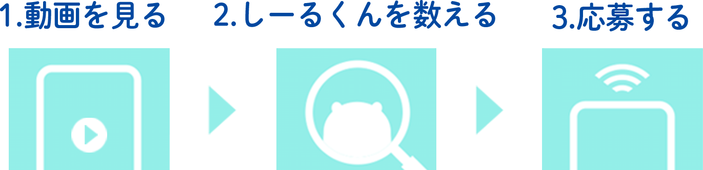 1. 動画を見る→2.しーるくんを数える→3. 応募する