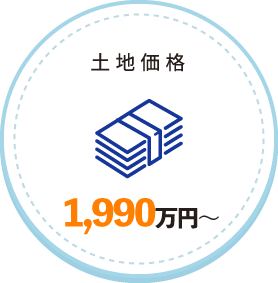 土地価格：1,990万円～