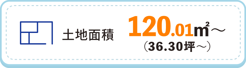 土地面積：120.01㎡～（36.30坪～）