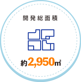 開発総面積：約2,950㎡