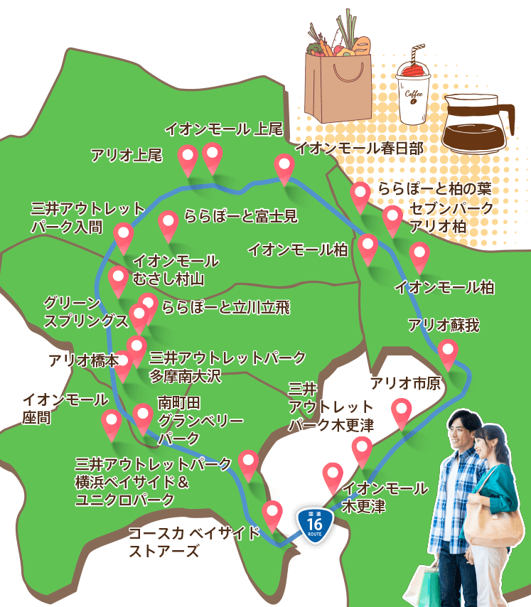 大型ショッピングモール地図