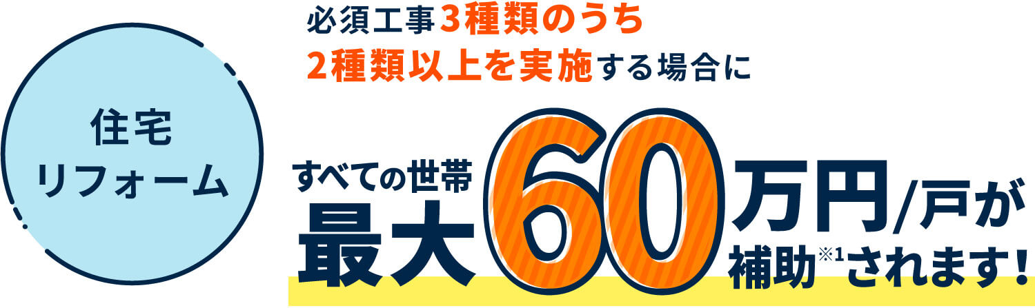 住宅リフォーム 必須工事3種類のうち2種類以上を実施する場合にすべての世帯で最大60万円／戸が補助※1されます!