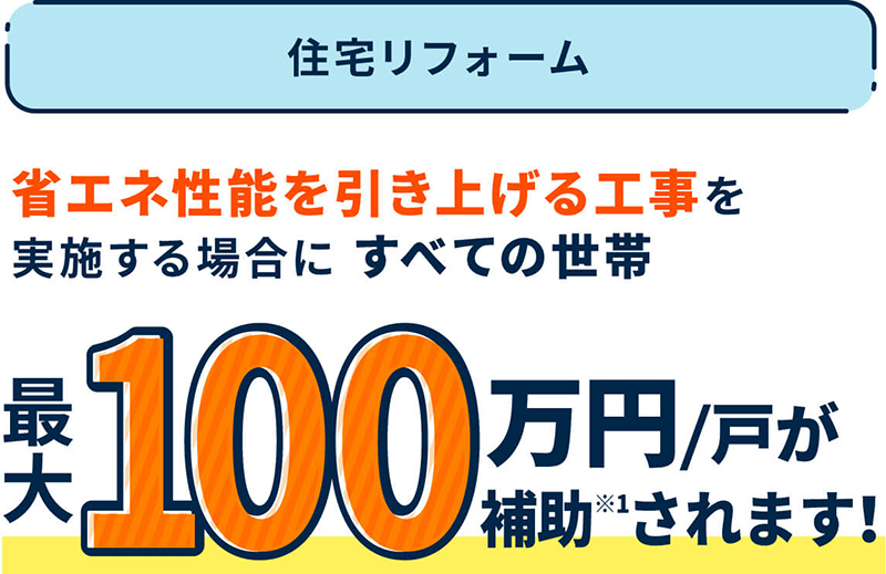 住宅リフォーム 必須工事3種類のうち省エネ性能を引き上げる工事を実施する場合に すべての世帯で最大100万円／戸が補助※1されます!