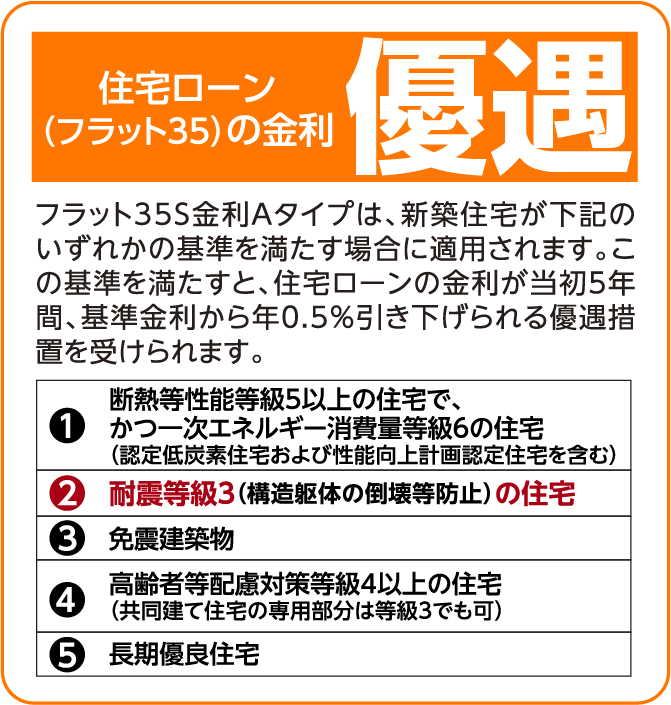 data_img
