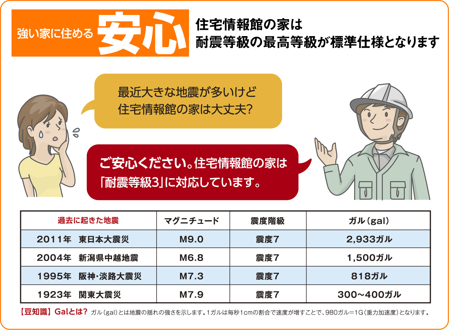 data_img