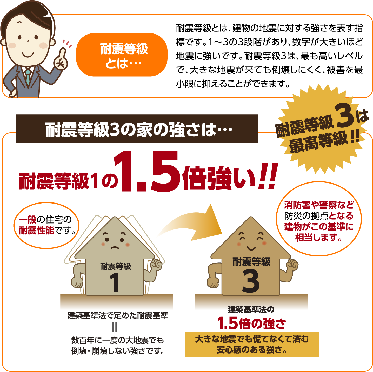 information_img