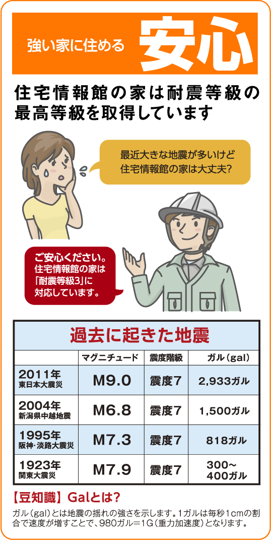data_img