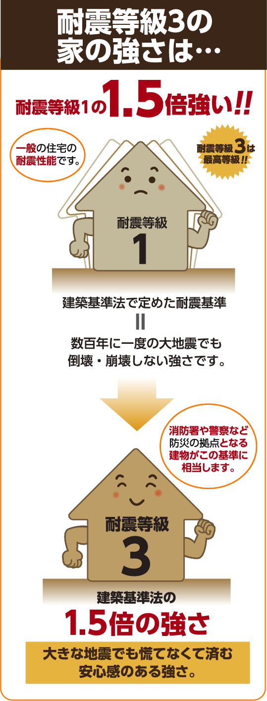 information_img