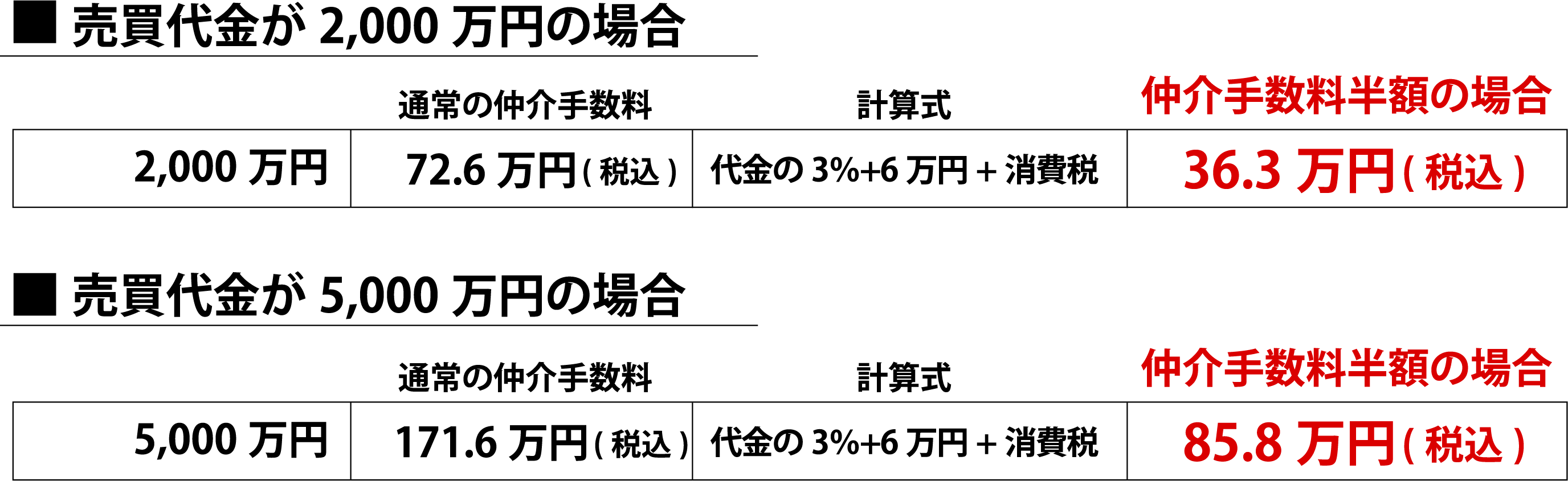 data_img