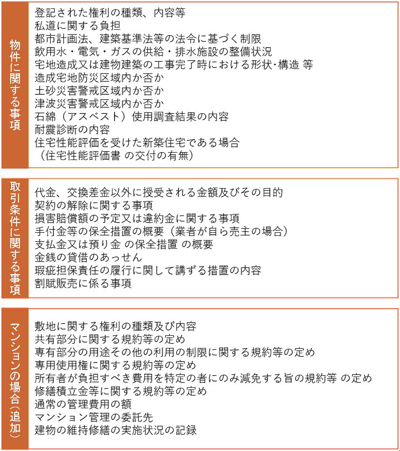 重要事項説明書の内容とチェックポイントとは 住まいの情報館