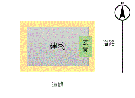 2方向の道路に接する土地（角地）