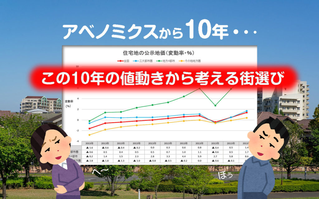 住まいの情報館 – 住まいと暮らしに役立つ情報を届けします! 住まいの情報館 – 住まいと暮らしに役立つ情報を届けします!