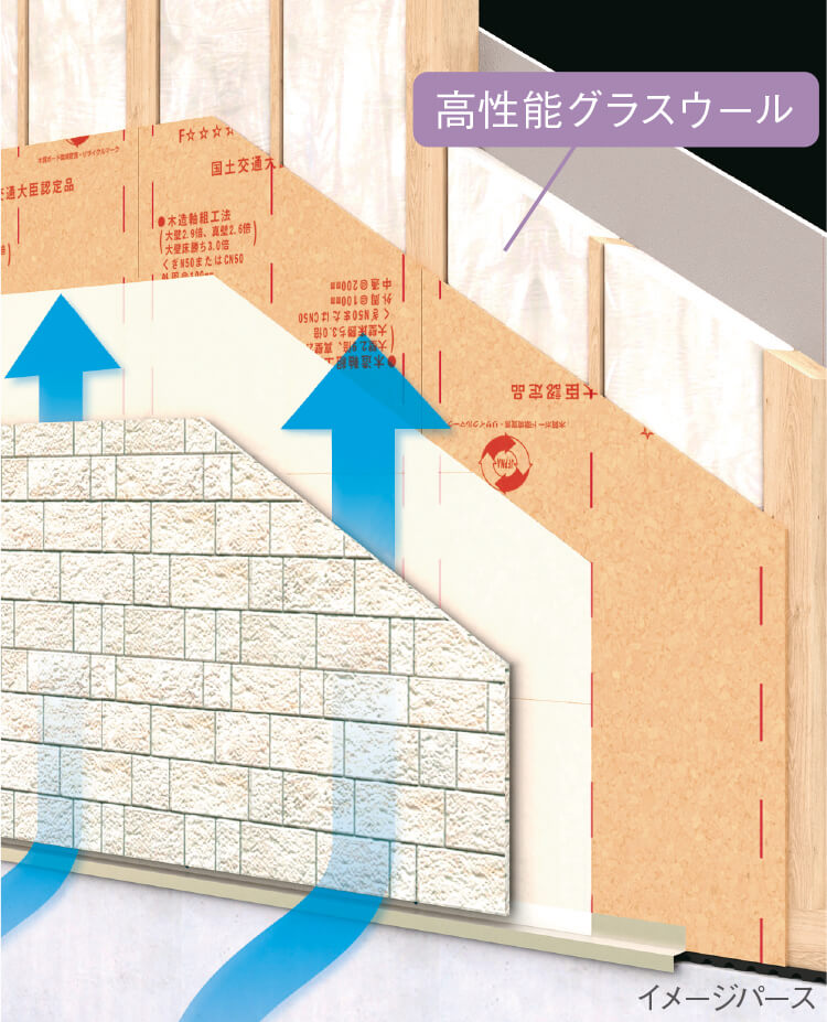 優れた断熱性能を発揮