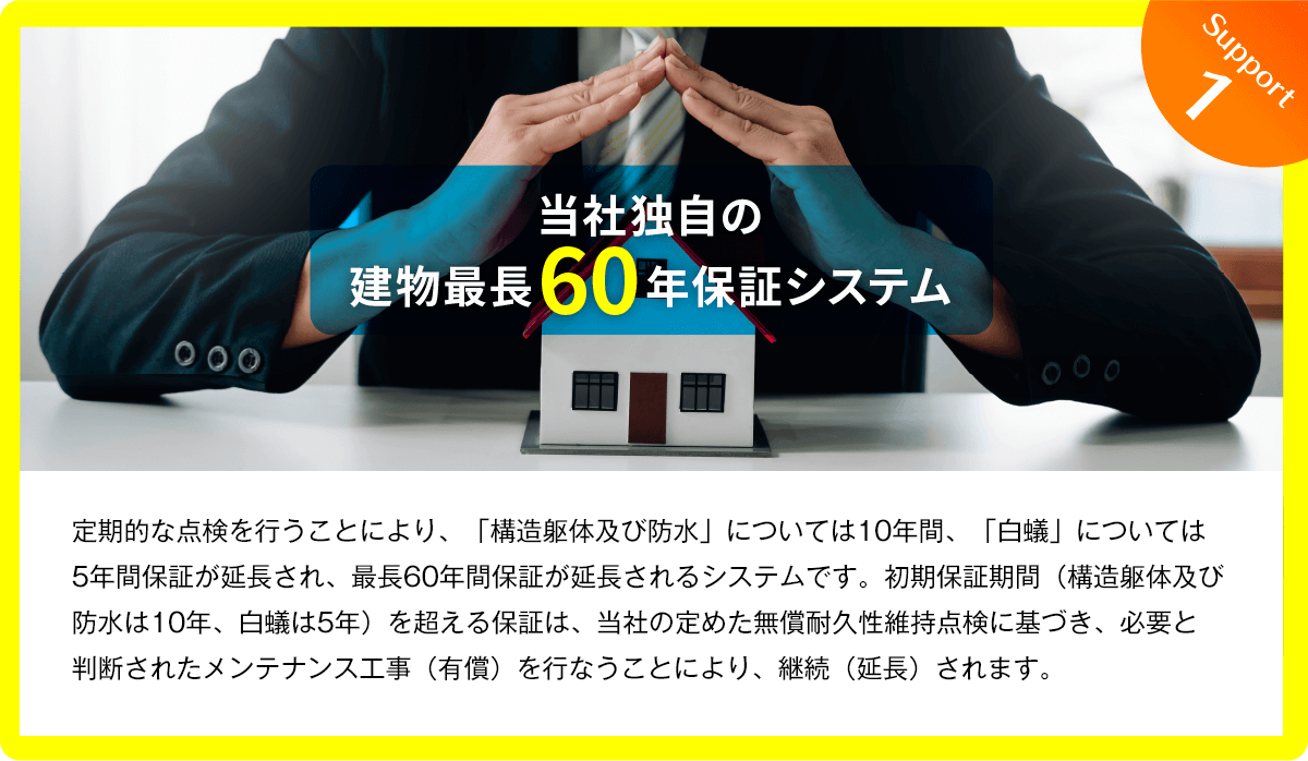 当社独自の建物最長60年保証システム
