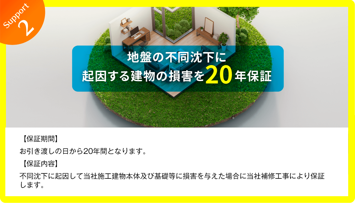 地盤の不同沈下に起因する建物の損害を20年保証