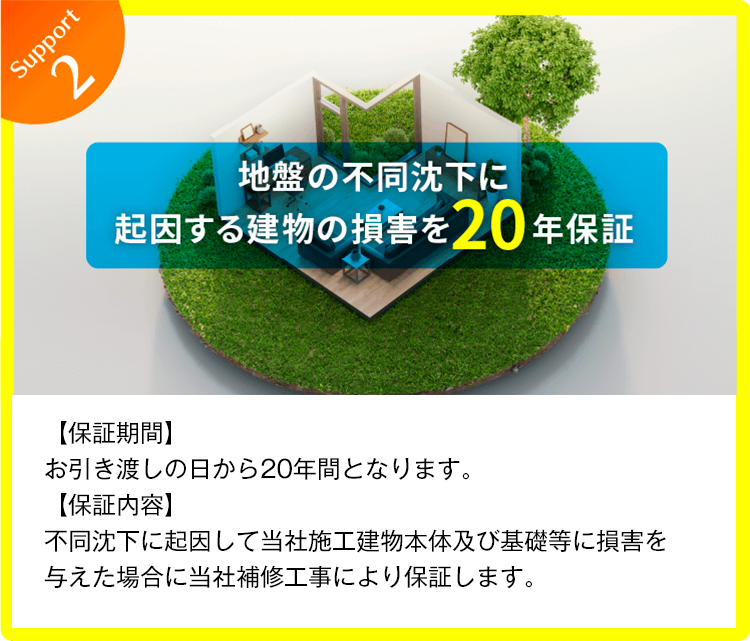 地盤の不同沈下に起因する建物の損害を20年保証