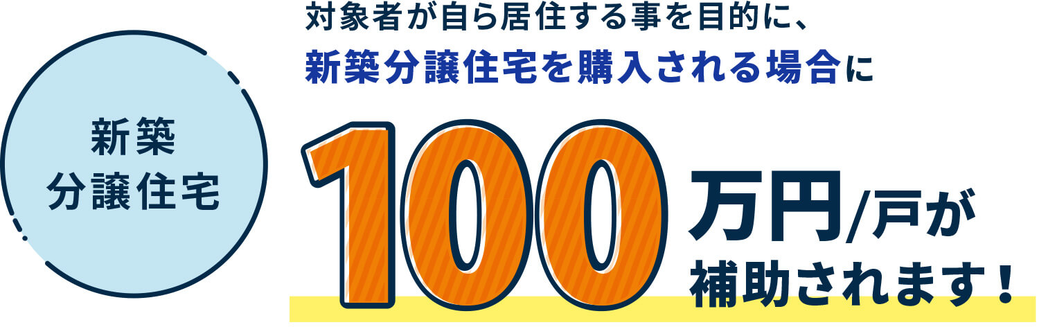 注文住宅 対象者が自ら居住する事を目的に、新たに注文住宅を建築される場合に100万円/戸が補助されます！