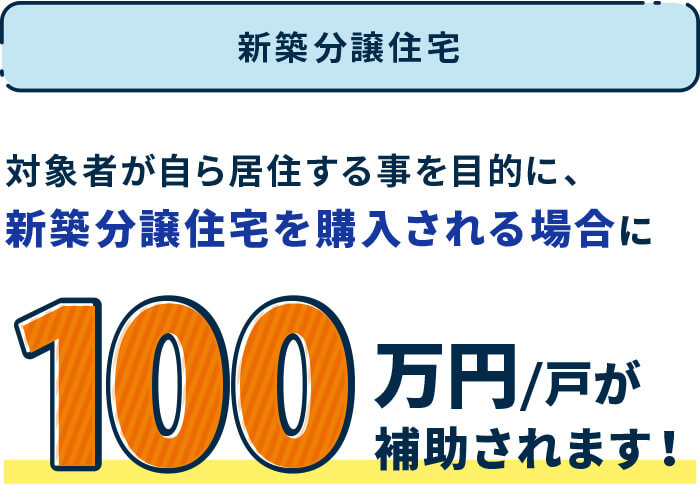 注文住宅 対象者が自ら居住する事を目的に、新たに注文住宅を建築される場合に100万円/戸が補助されます！